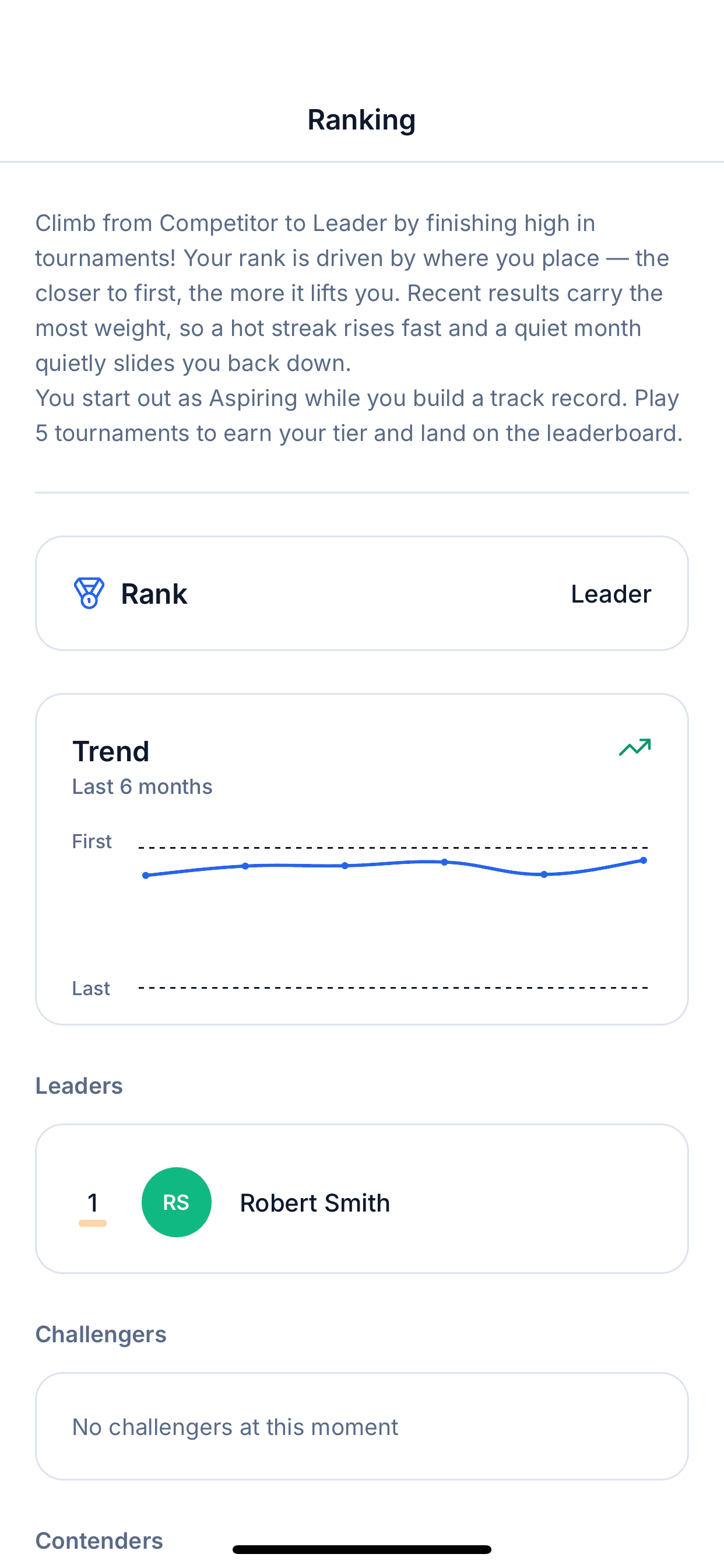 Statistics screen showing rank, win-rate trend, and group leaderboard